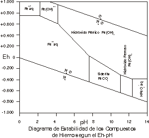 Labnews5_fig1.gif (3221 bytes)