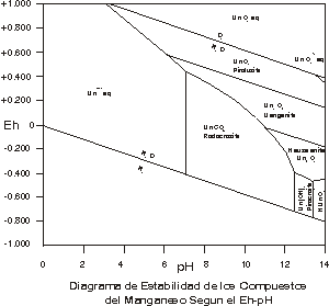 Labnews5_fig2.gif (3143 bytes)